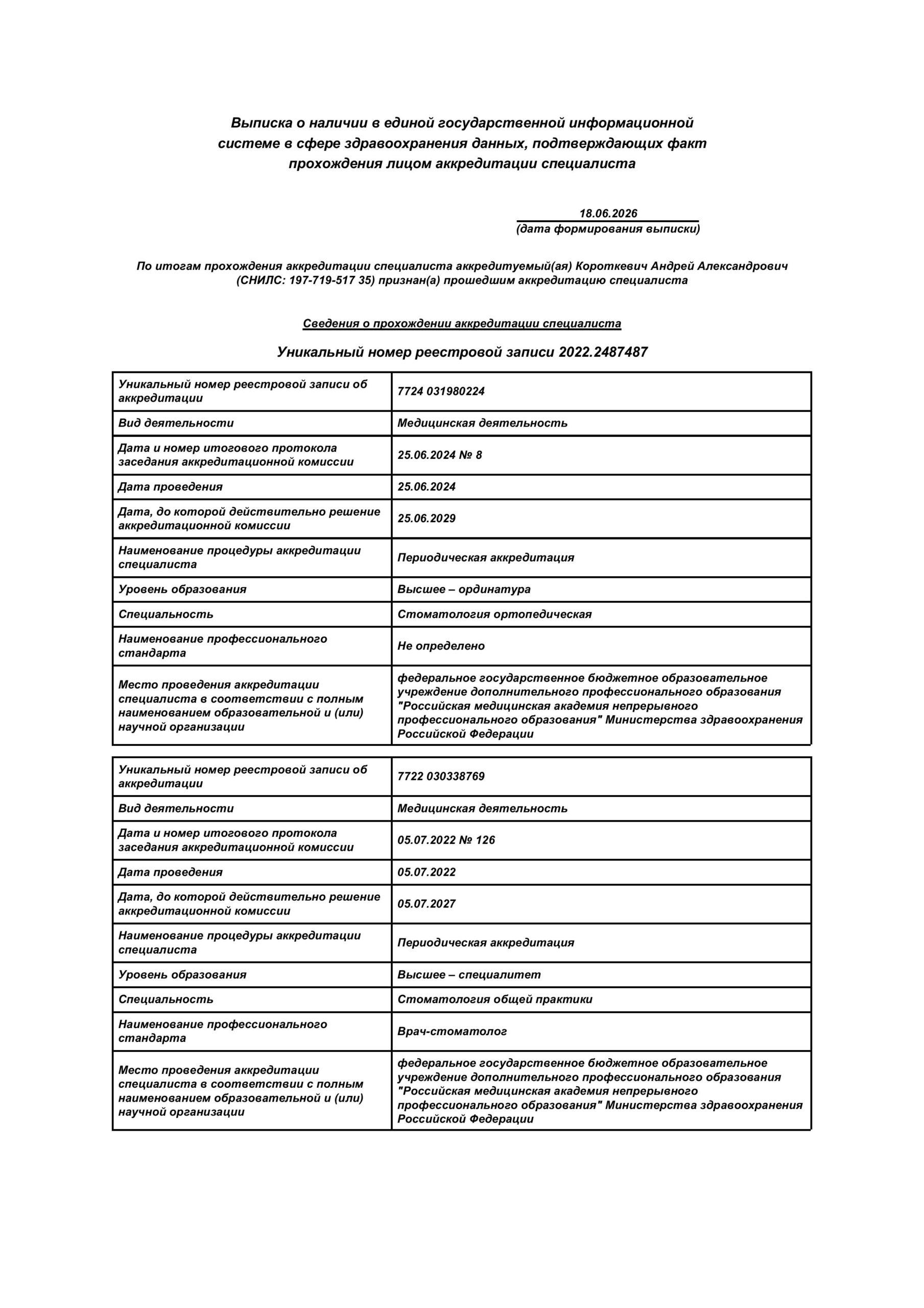 Документы